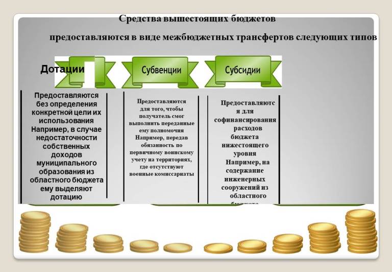 Бюджет для граждан  к  проекту бюджета Мортковского сельского поселения на 2022  год и на плановый период 2023-2024 годов