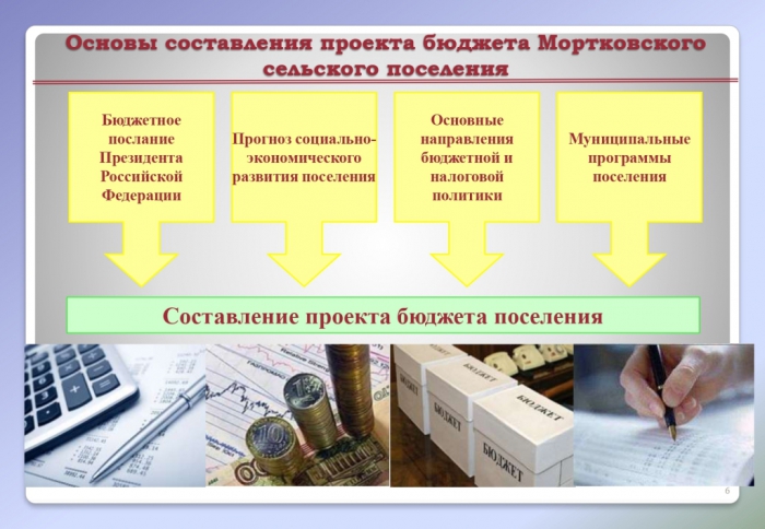 Бюджет для граждан к проекту бюджета Мортковского сельского поселения на 2020 год и на плановый период 2021 2022 годов